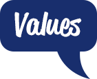 values